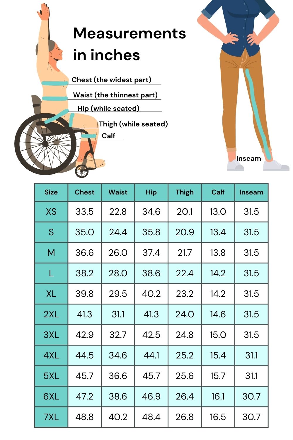 Wheelchair ThermoShell "Mermaid"